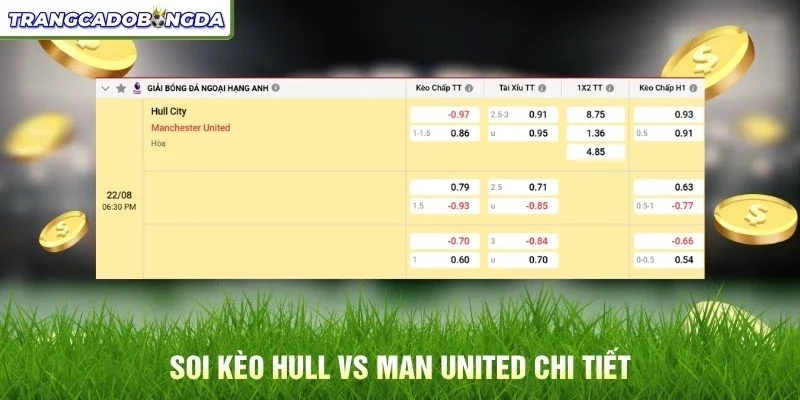 Soi kèo Hull vs Man United chi tiết