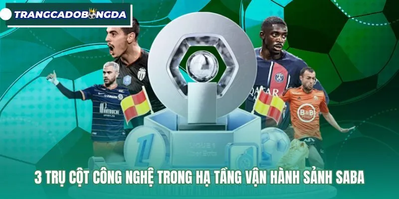3-tru-cot-cong-nghe-trong-ha-tang-van-hanh-sanh-saba Nền tảng công nghệ xử lý dữ liệu trực tuyến Saba Sports